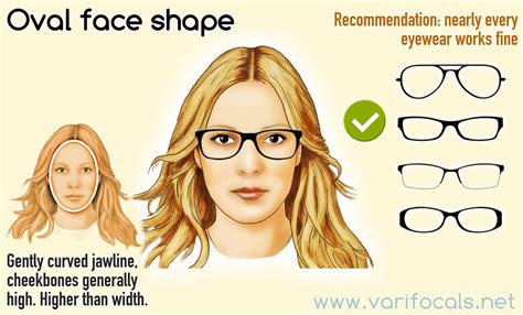 best spectacles for oval face.